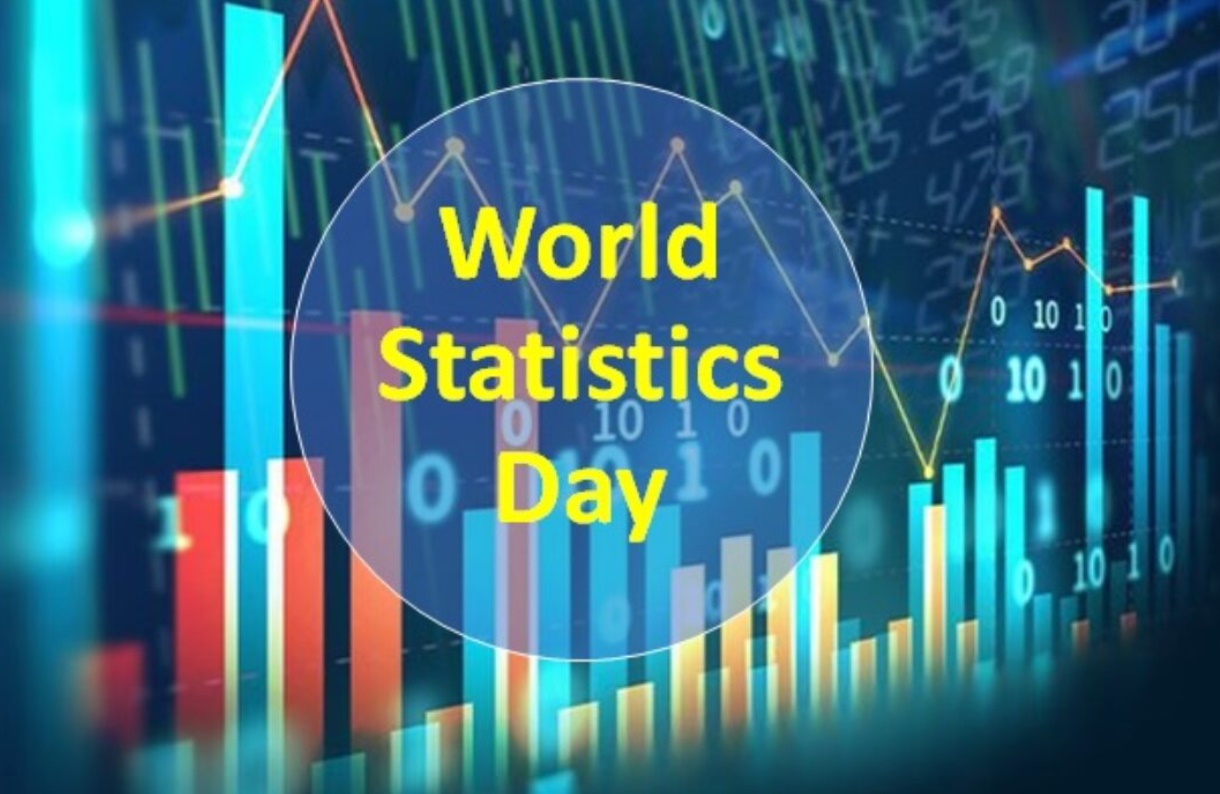 World Statistics Day 2023